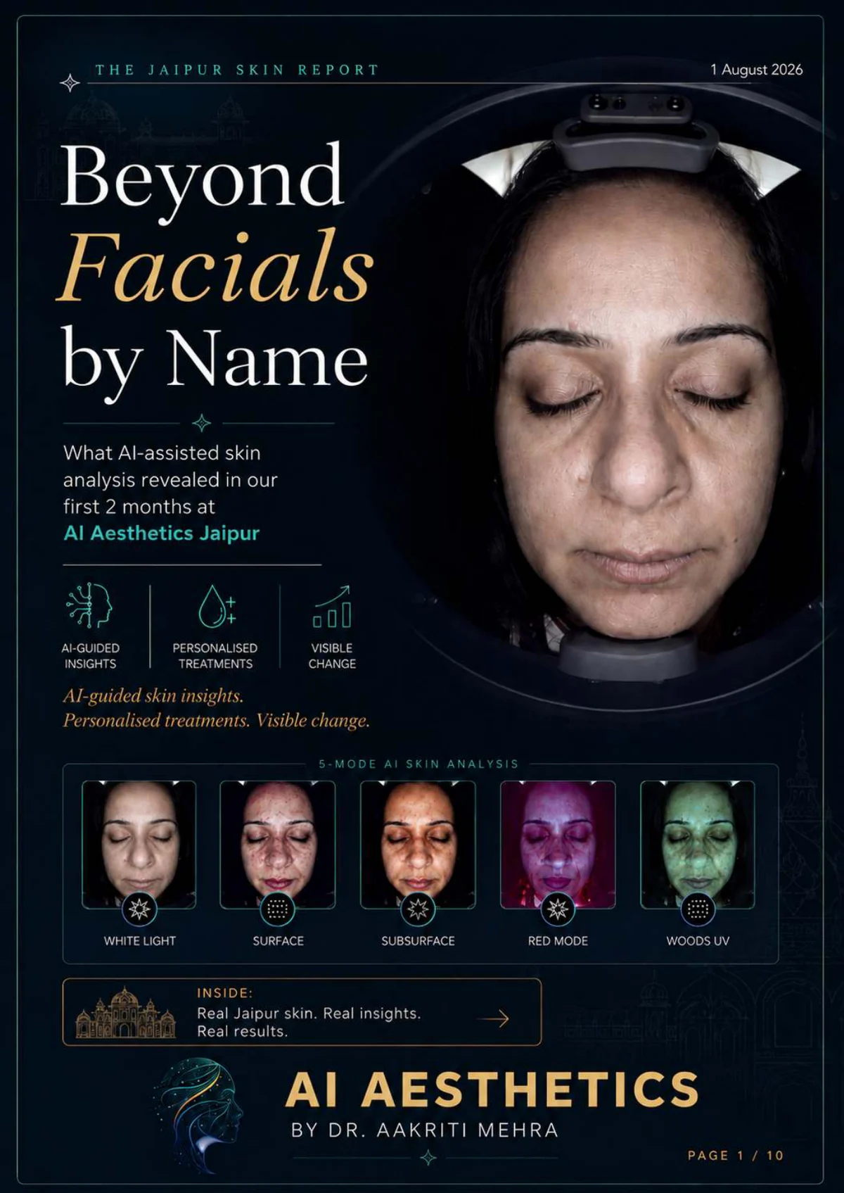 Cover of The Jaipur Skin Report, August 2026 — AI Aesthetics by Dr. Aakriti Mehra